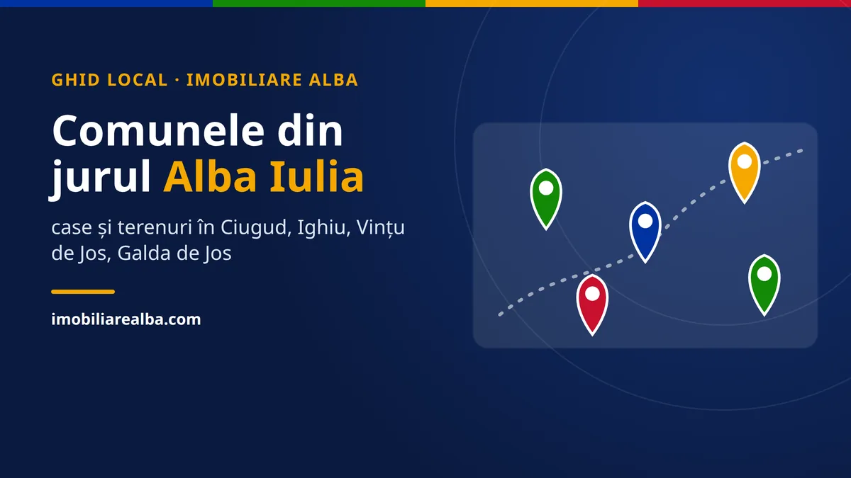 Case și terenuri în comunele din jurul Alba Iulia: Ciugud, Ighiu, Vințu de Jos, Galda de Jos