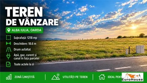 Teren Intravilan De Vanzare I Alba Iulia Oarda I 1218mp I Toate Utilitatile I