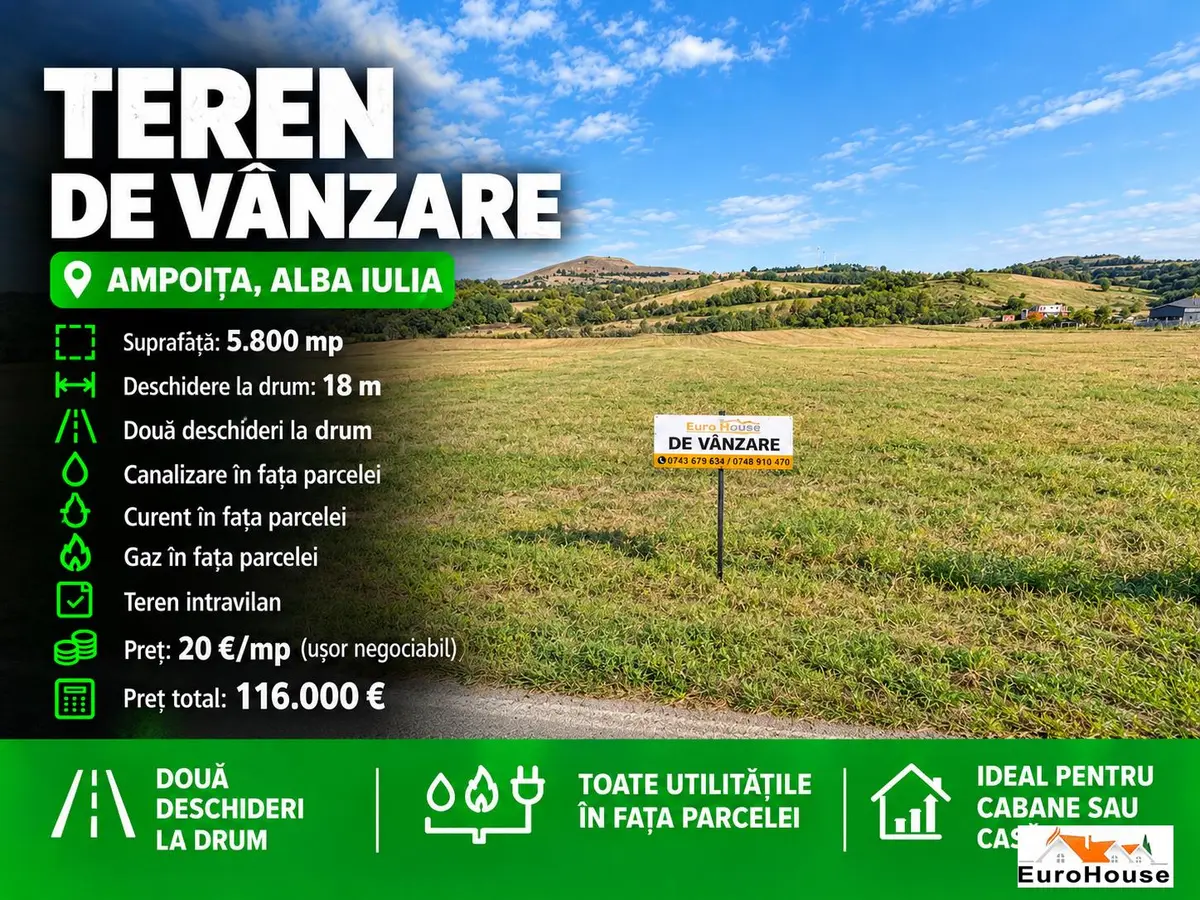 Teren intravilan de vânzare în Ampoița, 5.800 mp, fotografia 1