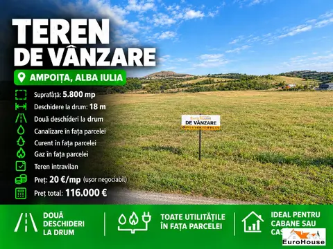 Teren intravilan de vânzare în Ampoița, 5.800 mp