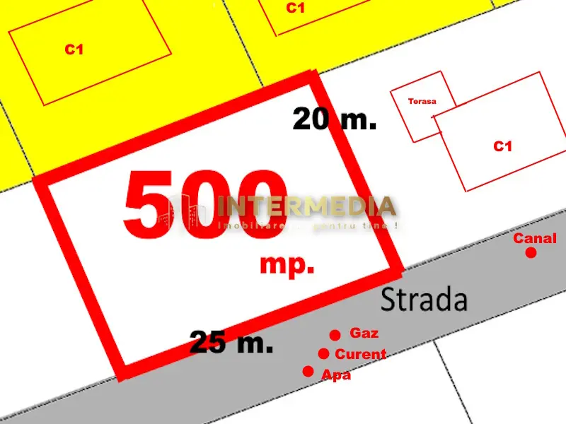 1000 mp Teren intravilan Alba Micesti Orizont deschidere 50 m. toate utilitatile, fotografia 3