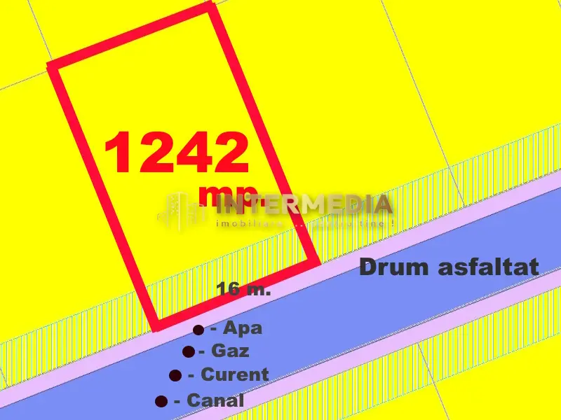 Teren Intravilan intrare Barabant 1242 mp. Imprejmuit Asfalt Utilitati Bransate, fotografia 5