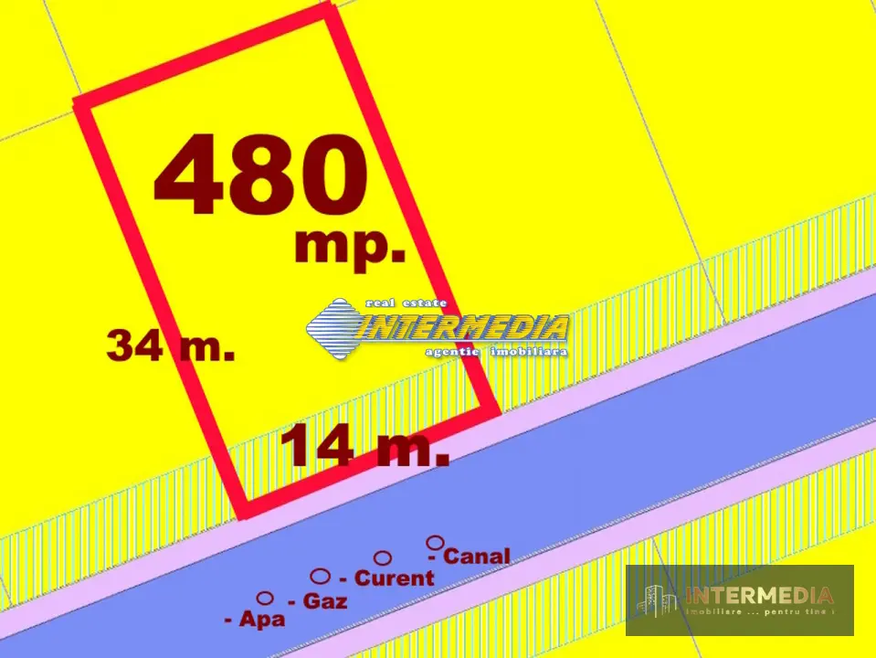 Teren Intravilan 480 mp d= 14m CETATE Dealul Furcilor PUZ toate utilitatiile, fotografia 3