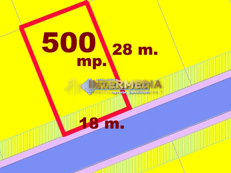 OCAZIE! Teren Intravilan OARDA de 500 mp deschidere 18 m. cu toate utilitatile, fotografia 1