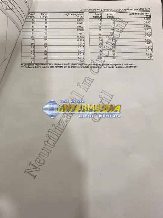 Teren intravilan 1300 mp de Vanzare Alba Iulia, Zona Apulum, fotografia 7