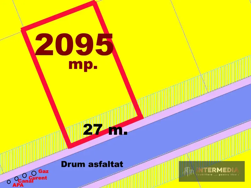 Teren Intravilan PUZ 2095 mp cu L=30 m P+1+M CETATE HCC Asfalt Bransat Utilitati, fotografia 5