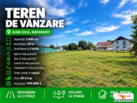 Teren Intravilan De Vanzare I 2400mp I 30m Deschidere I Toate Utilitatile