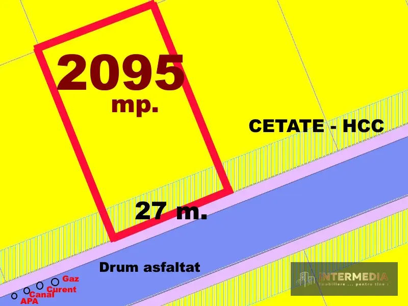 Teren Intravilan PUZ 2095 mp cu L=30 m P+1+M CETATE HCC Asfalt Bransat Utilitati, fotografia 1