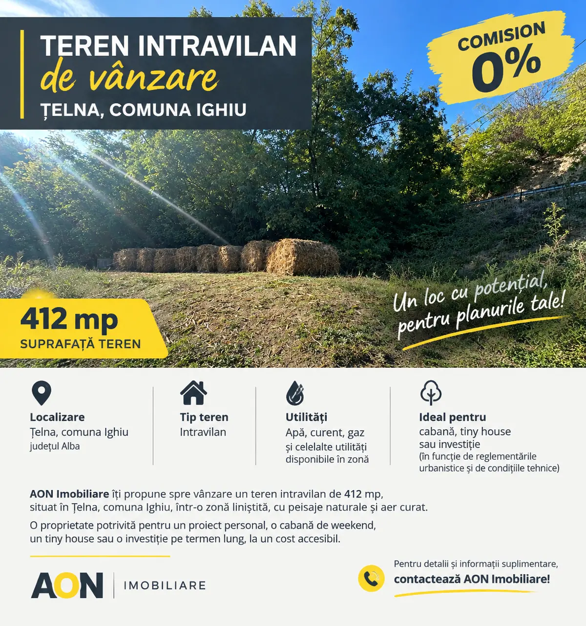 Teren Intravilan, 412 mp, Telna, Comuna Ighiu, fotografia 1