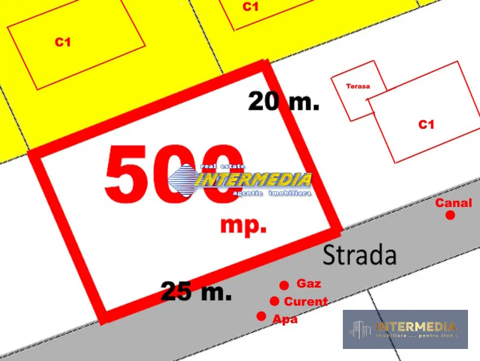 Teren intravilan de vânzare în Micești, Alba Iulia, 500 mp, cu utilități, fotografia 3